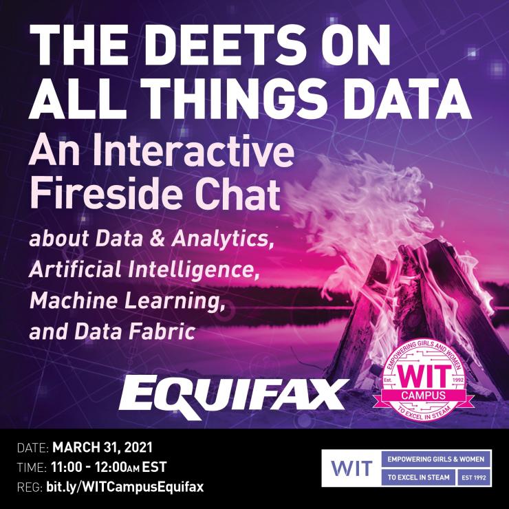 Equifax- The Deets on all Things Data